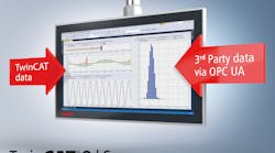 With an OPC UA communication channel, Beckhoff&rsquo;s TwinCAT Scope multi-core oscilloscope offers a charting tool for diverse data sources.