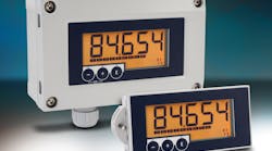 Prosense Loop Panel Meters 5x7